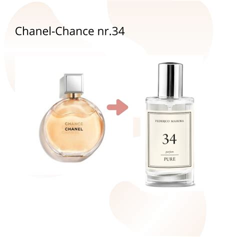 cheaper perfume like chanel chance|first love smell like chanel.